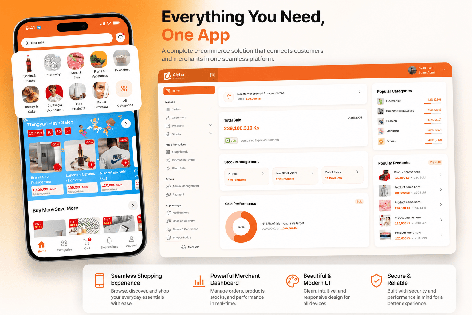 Alpha E-commerce